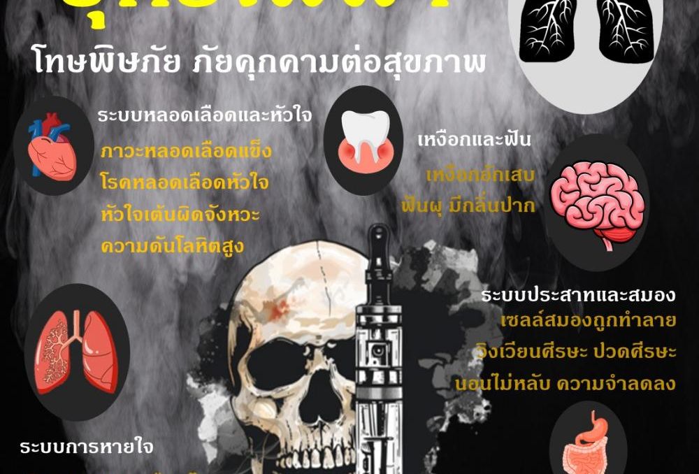 สื่อประชาสัมพันธ์ให้ความรู้เรื่องบุหรี่ไฟฟ้า