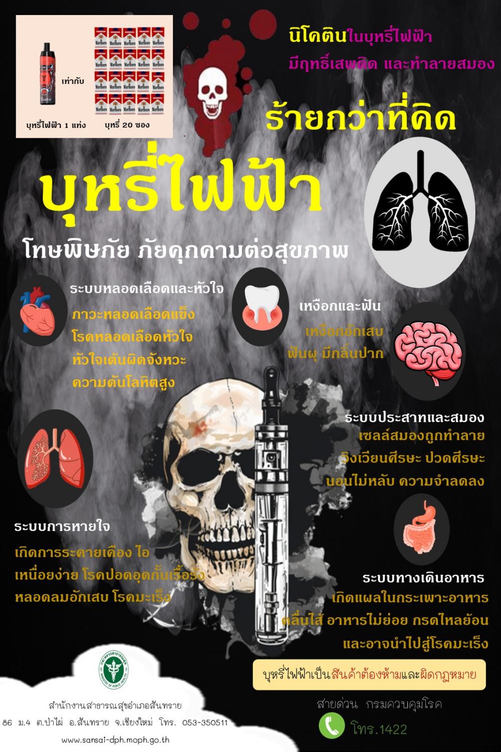 สื่อประชาสัมพันธ์ให้ความรู้เรื่องบุหรี่ไฟฟ้า